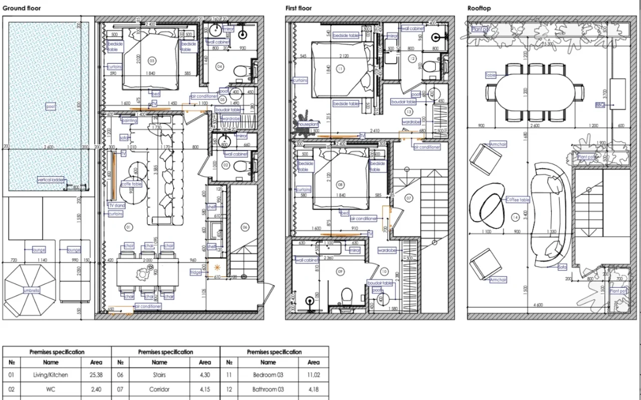 1 bedroom Villa 90 m² Pecatu, Indonesia — 9