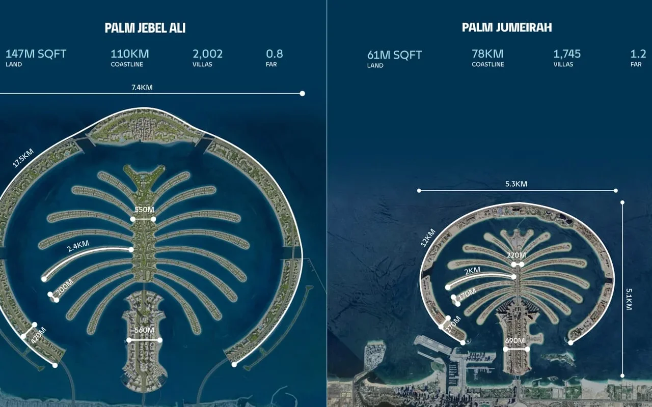 Апартаменты в комплексе The Palm Jebel Ali, Дубай — 15