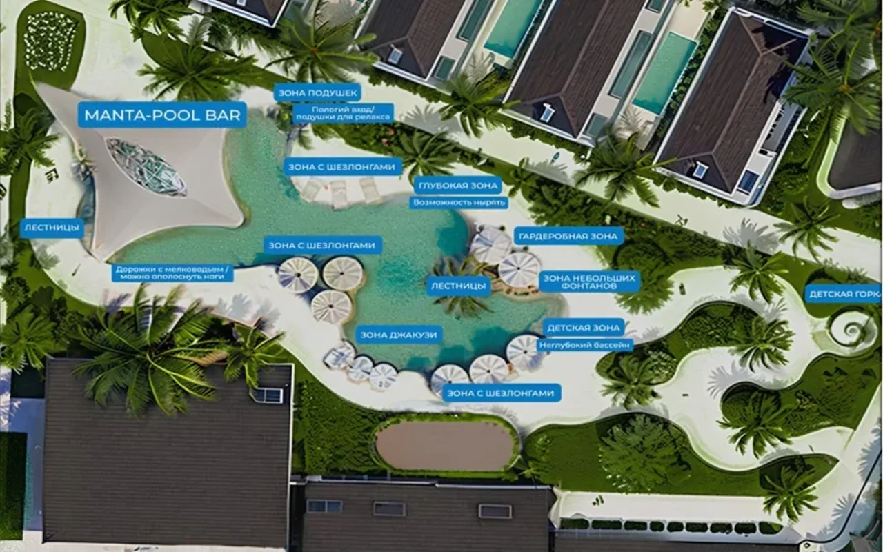 Апартаменты, 1 спальня, 50 м² — Kuta Selatan