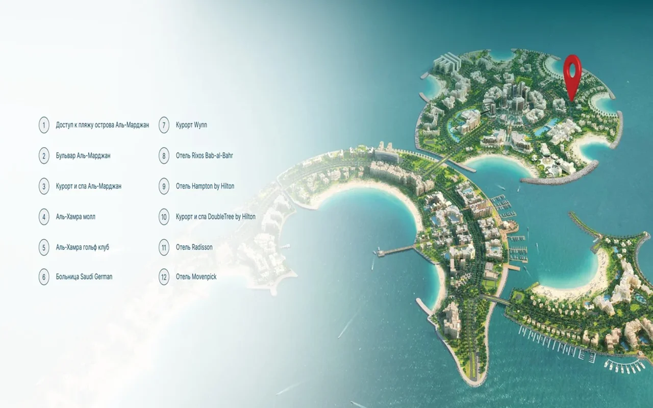 Апартаменты в комплексе Aqua Arc: Premium Living on Al Marjan Island., Рас-эль-Хайма — 2
